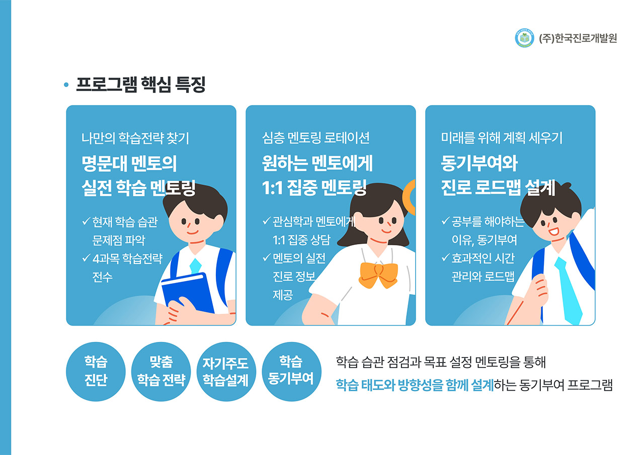 청소년 진로코칭 캠프 제안서 미리보기 4